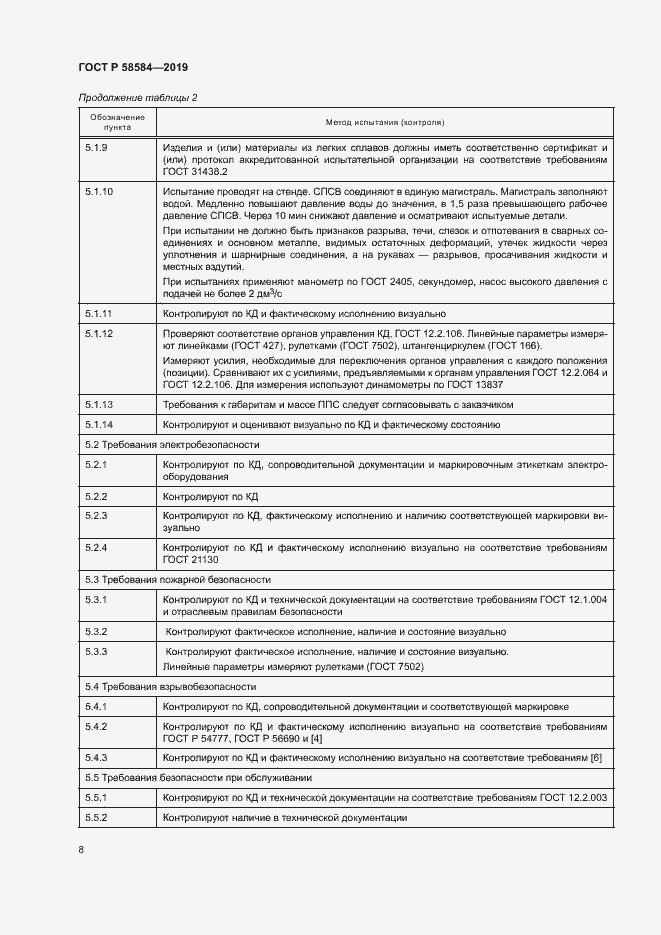 Страница 12 ГОСТ Р 58584-2019