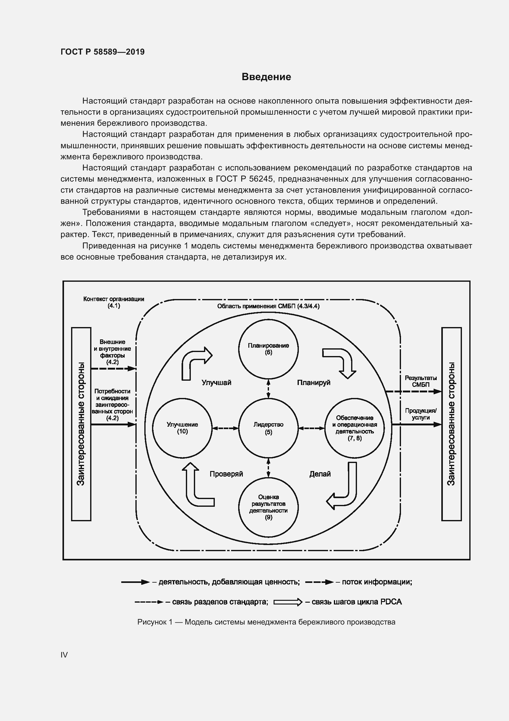 Страница 4 ГОСТ Р 58589-2019