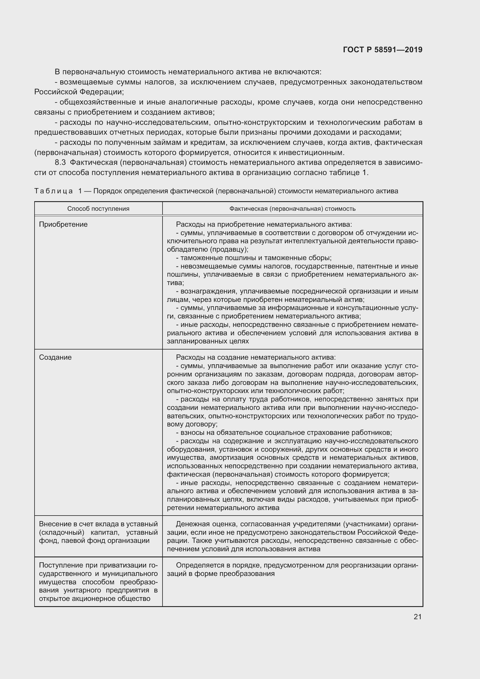 Страница 25 ГОСТ Р 58591-2019