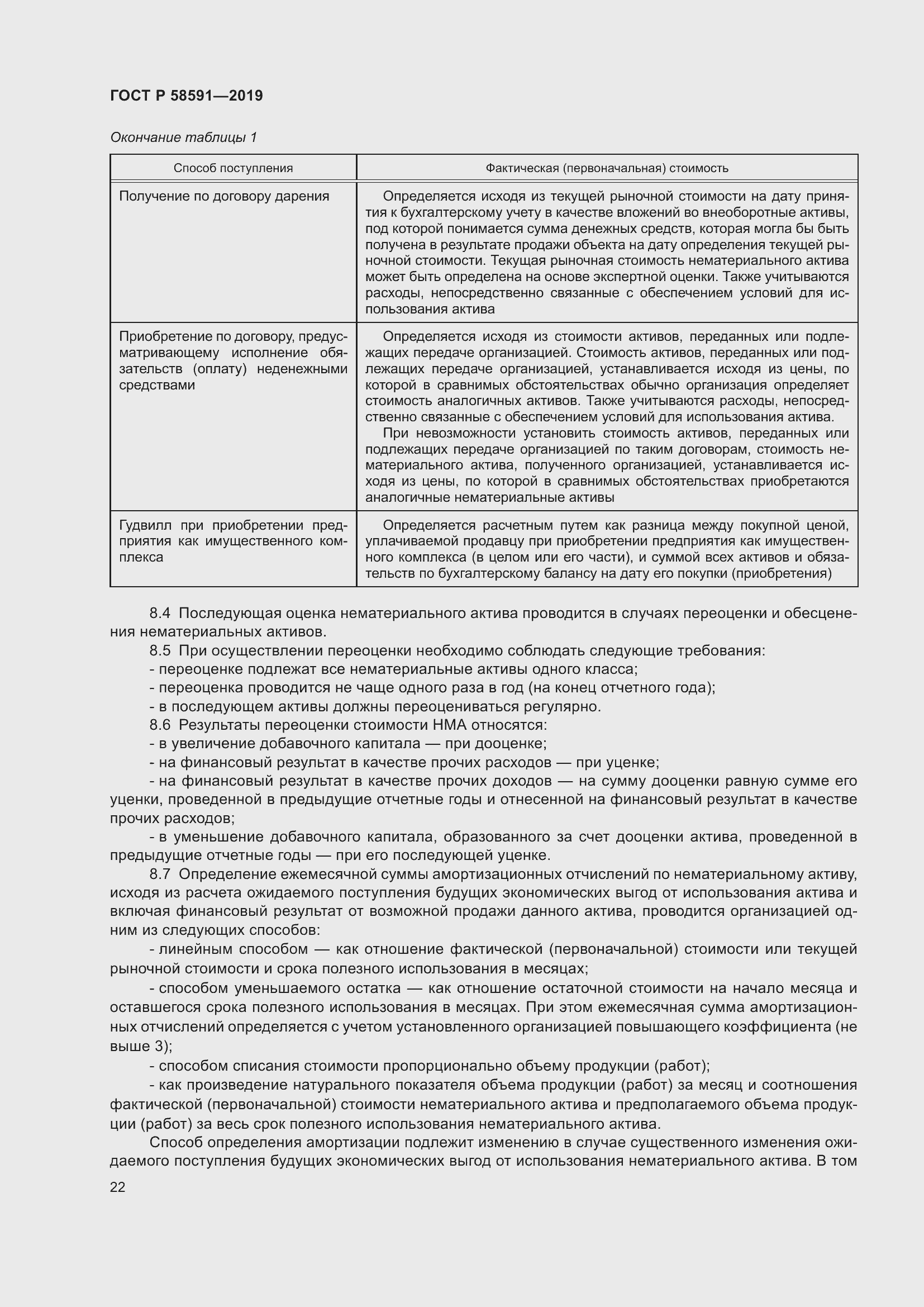 Страница 26 ГОСТ Р 58591-2019