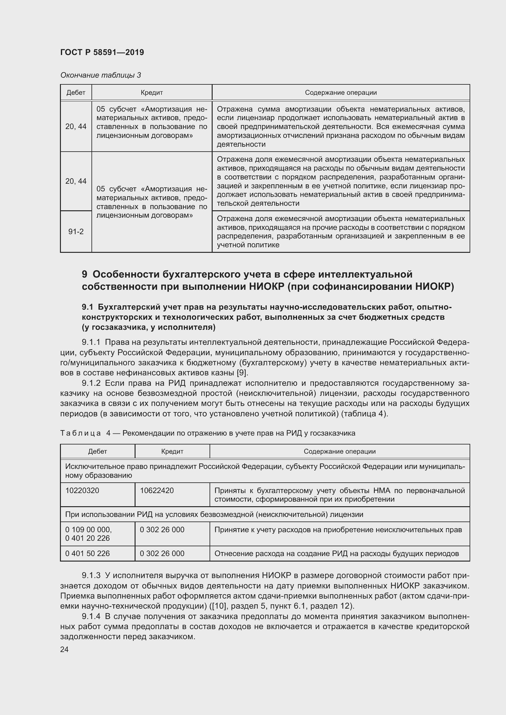 Страница 28 ГОСТ Р 58591-2019