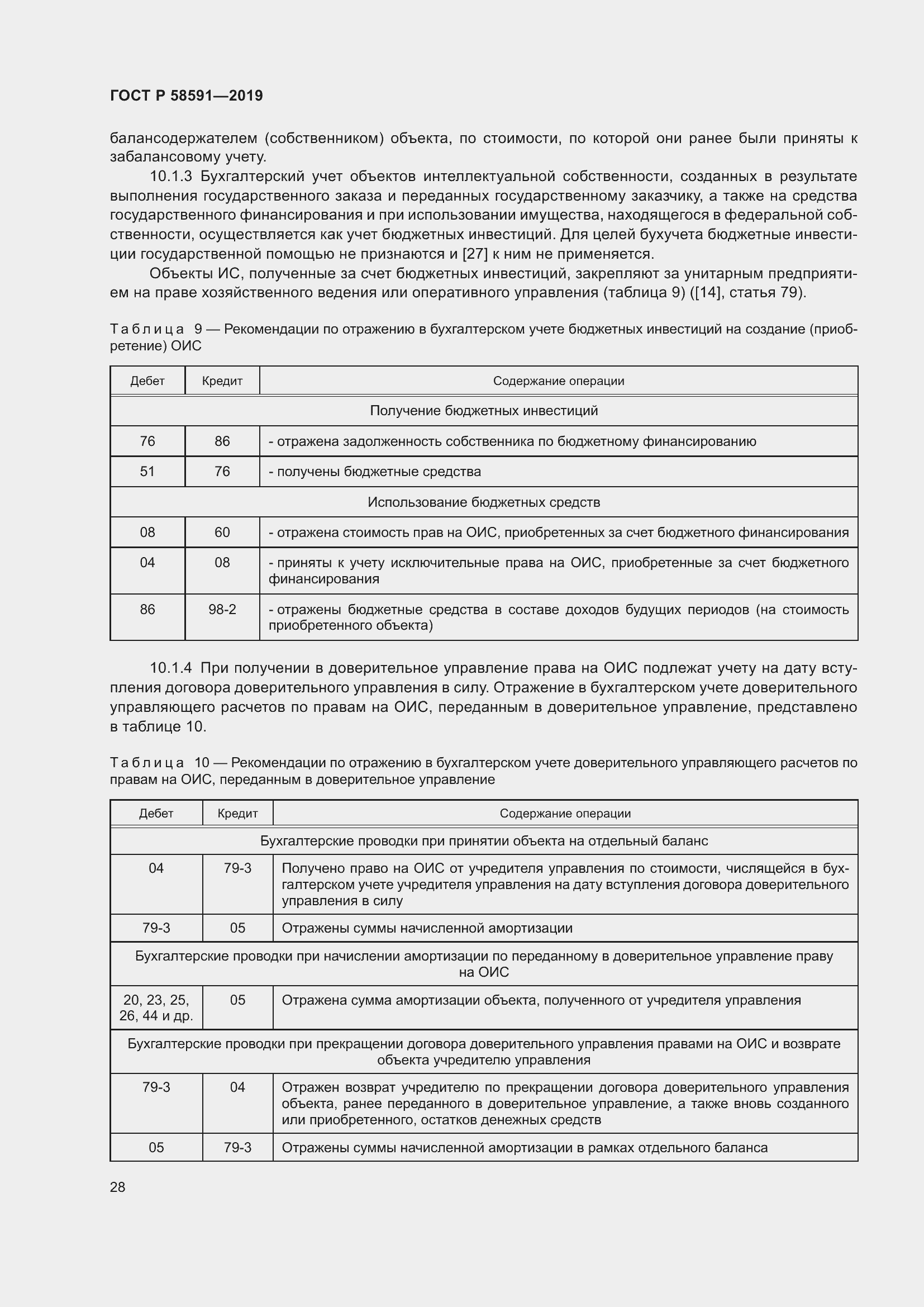 Страница 32 ГОСТ Р 58591-2019