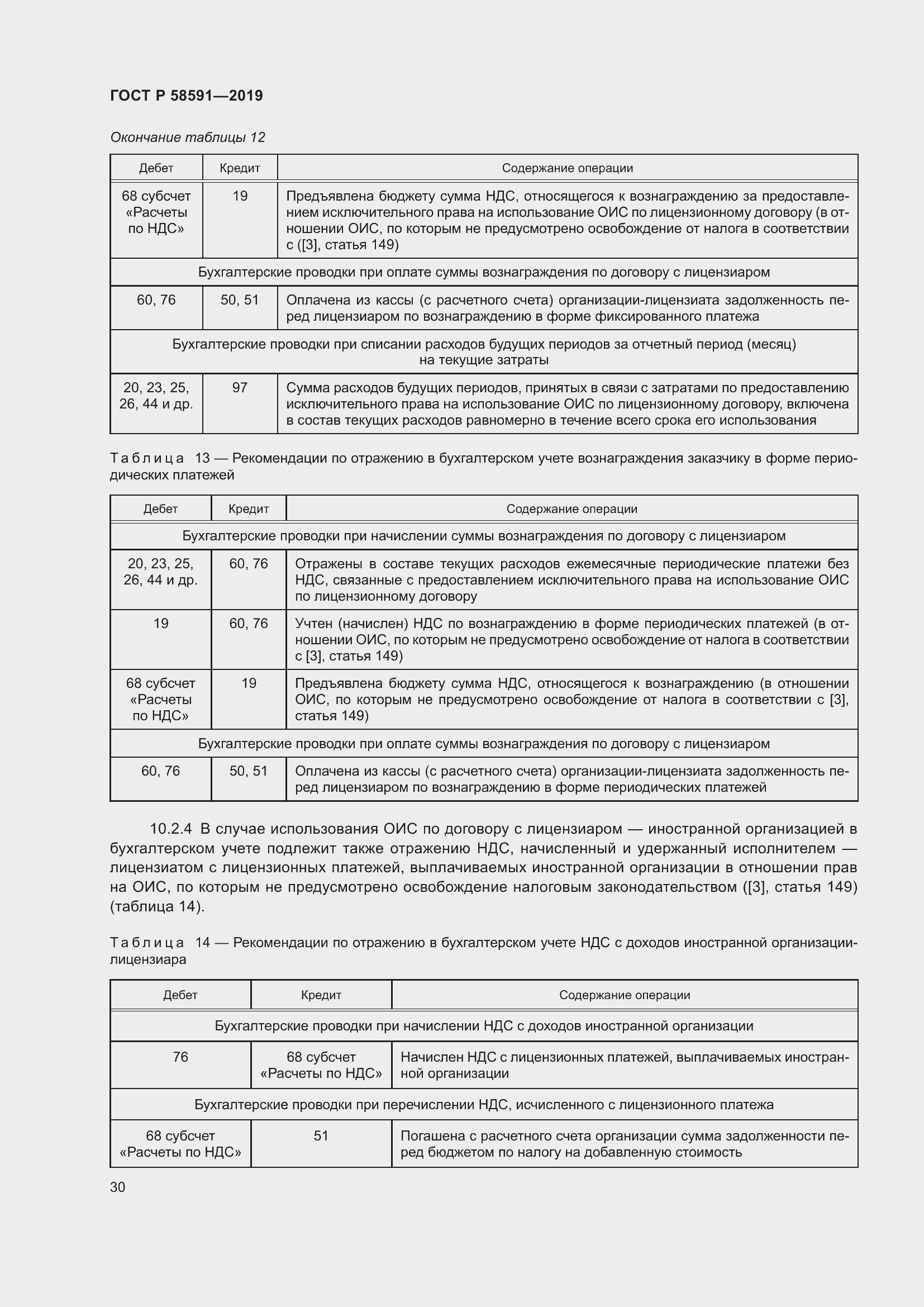 Страница 34 ГОСТ Р 58591-2019