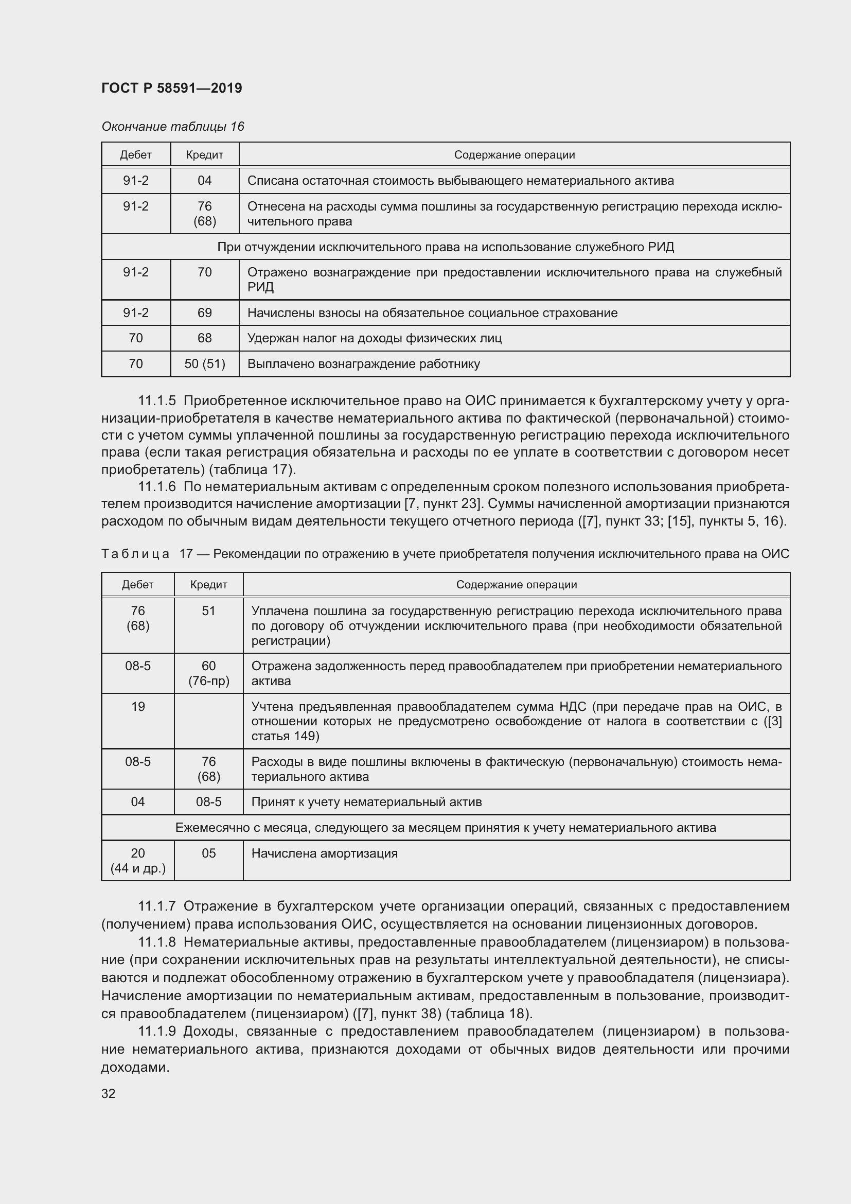 Страница 36 ГОСТ Р 58591-2019
