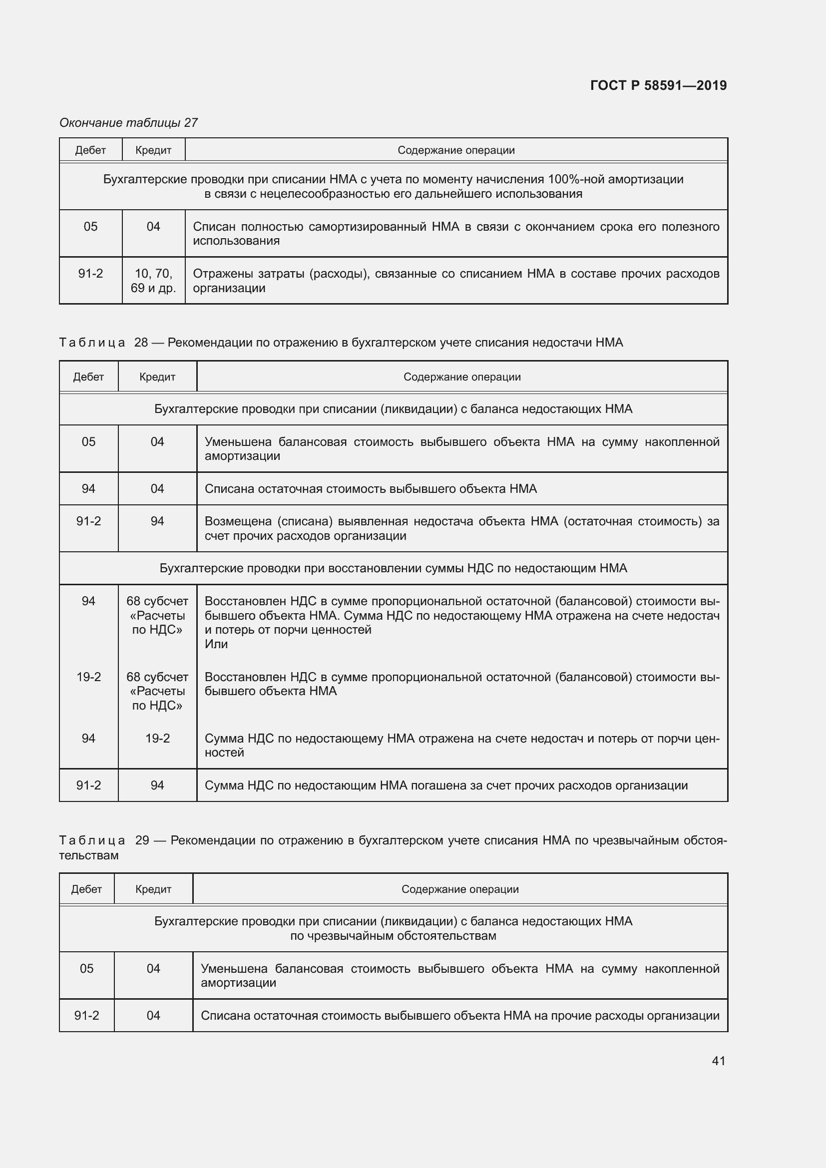 Страница 45 ГОСТ Р 58591-2019