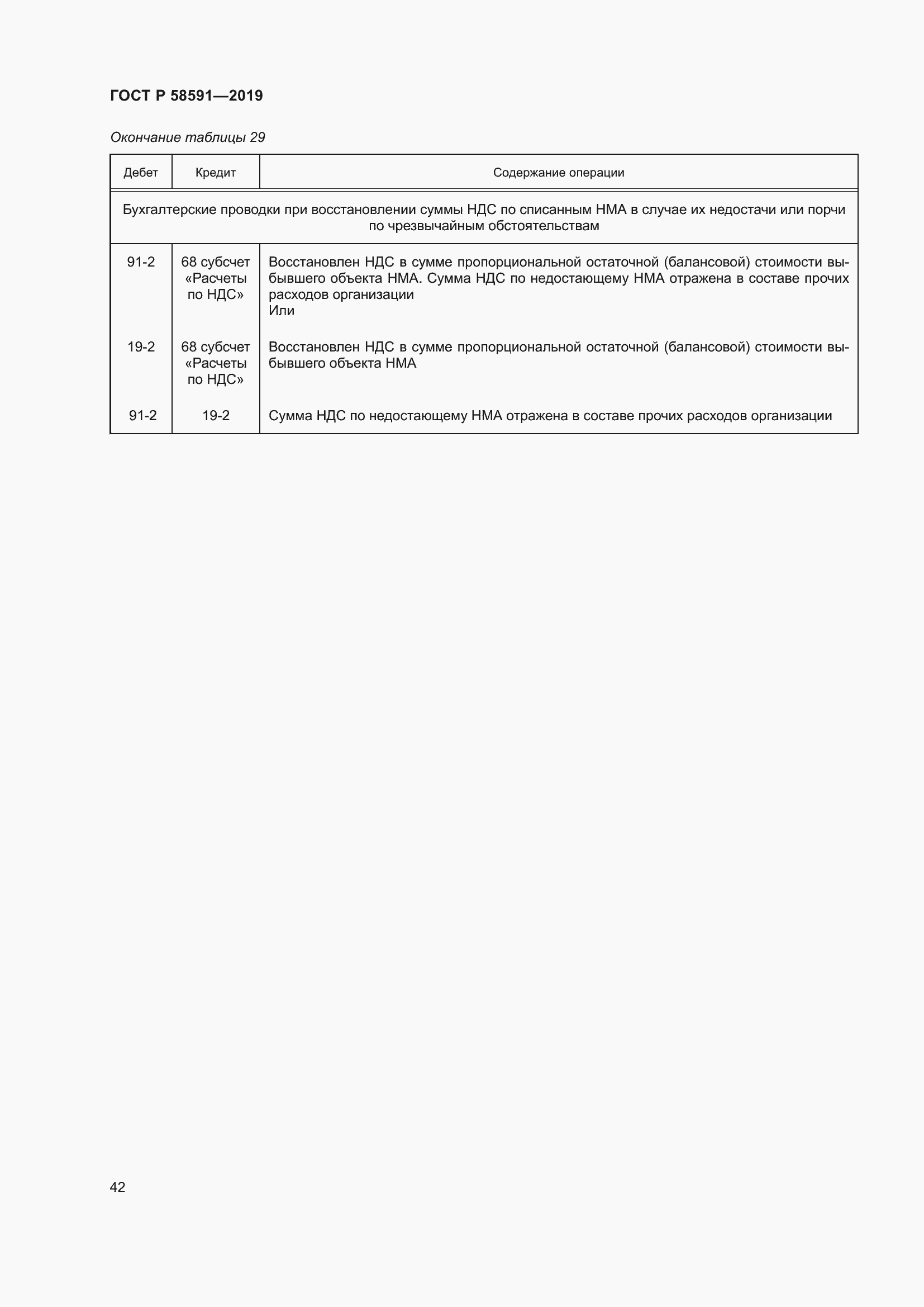 Страница 46 ГОСТ Р 58591-2019