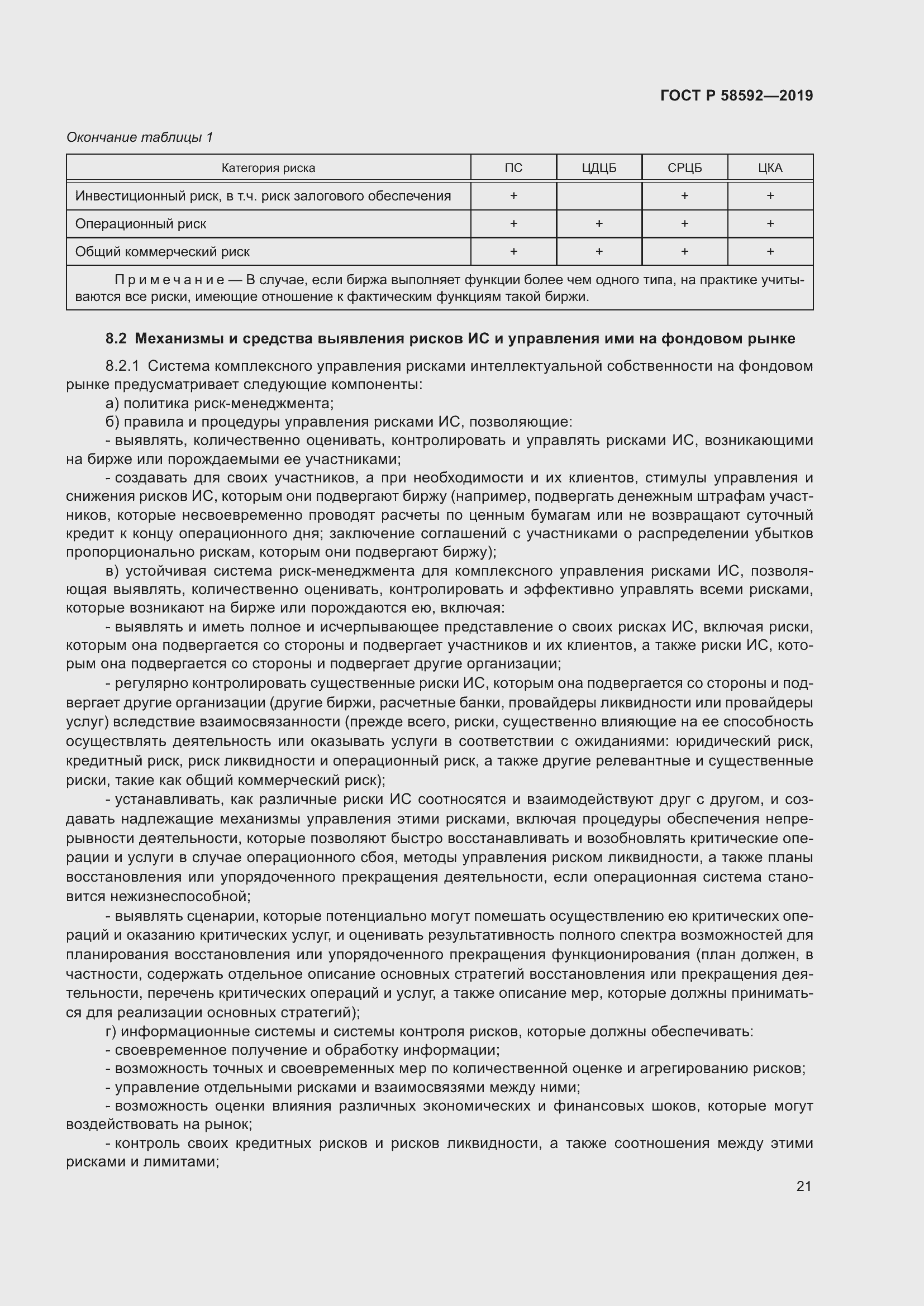 Страница 25 ГОСТ Р 58592-2019