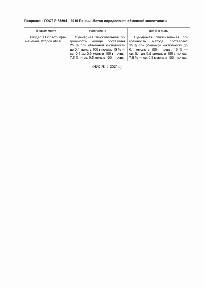 Приложение №1