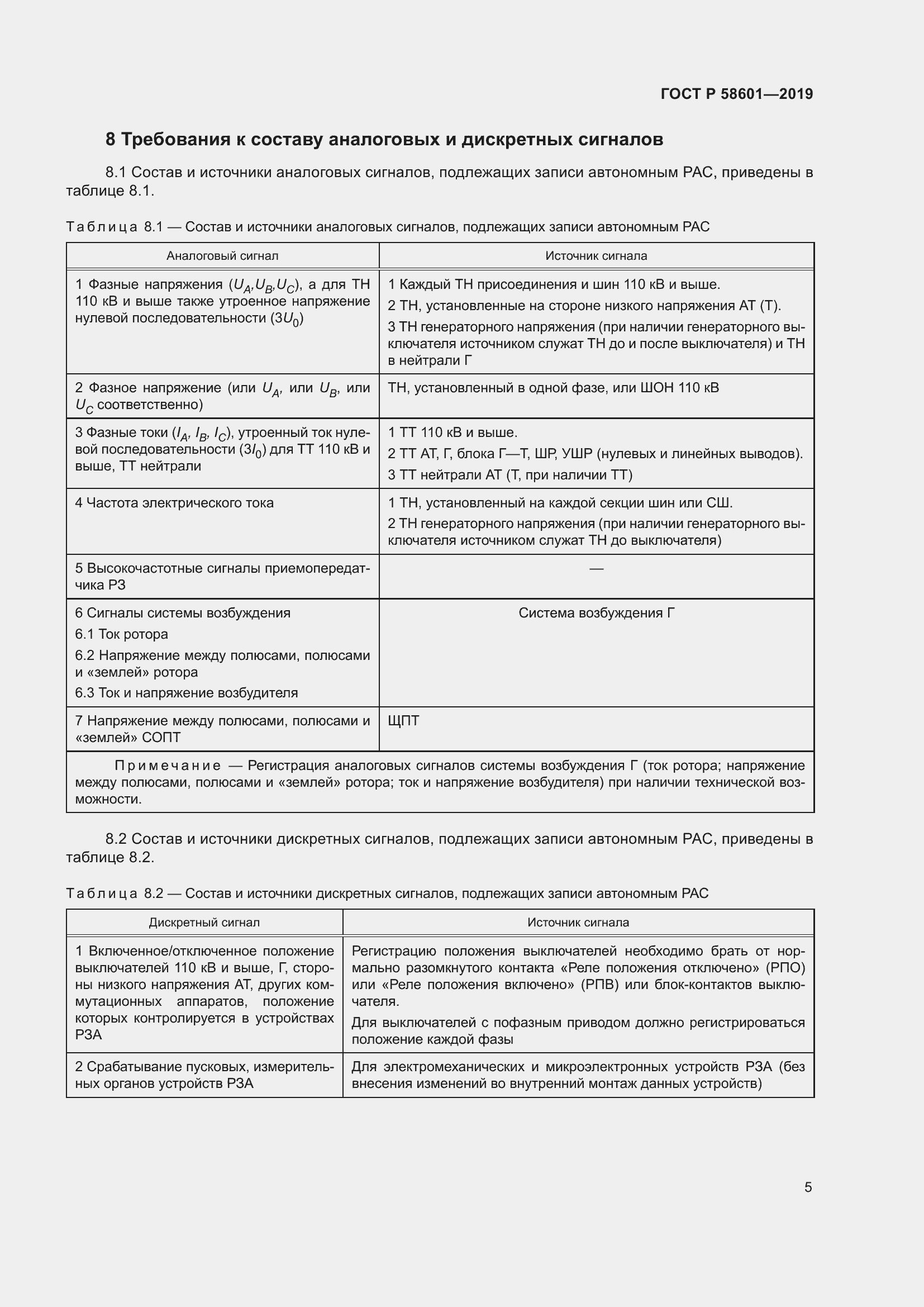 Страница 10 ГОСТ Р 58601-2019