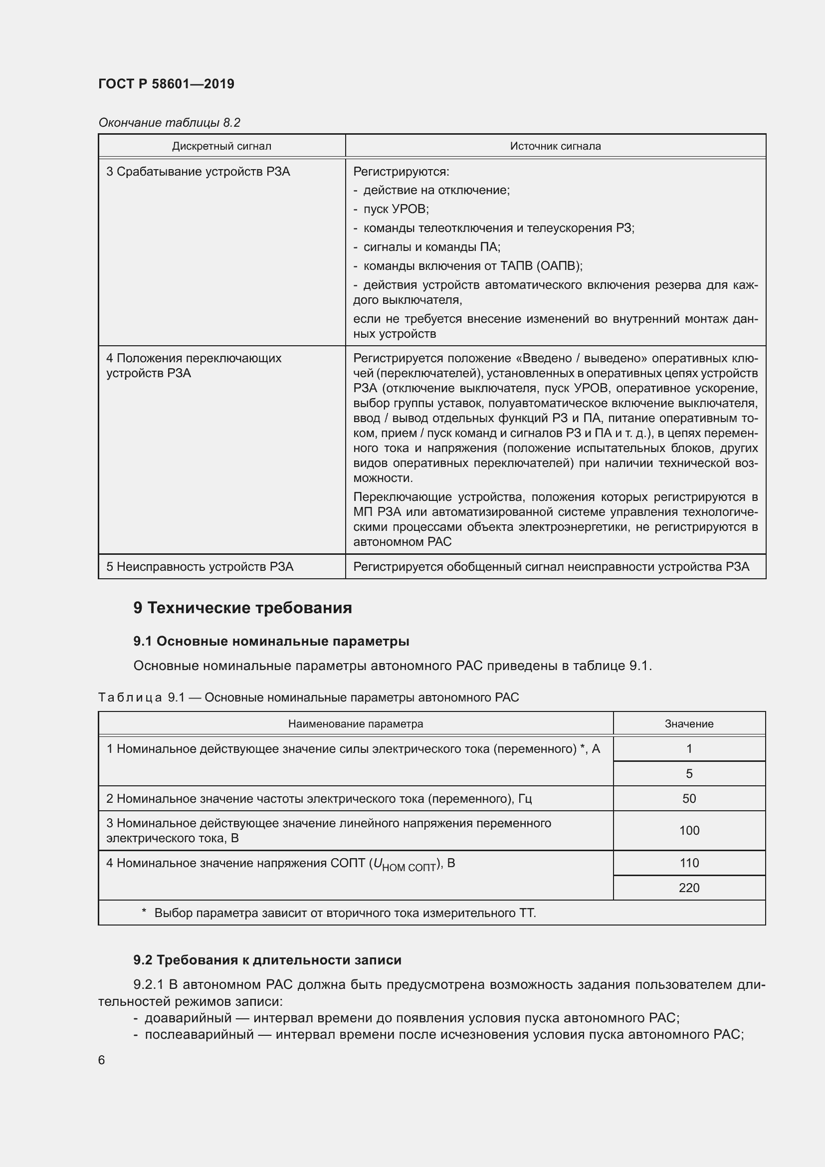 Страница 11 ГОСТ Р 58601-2019