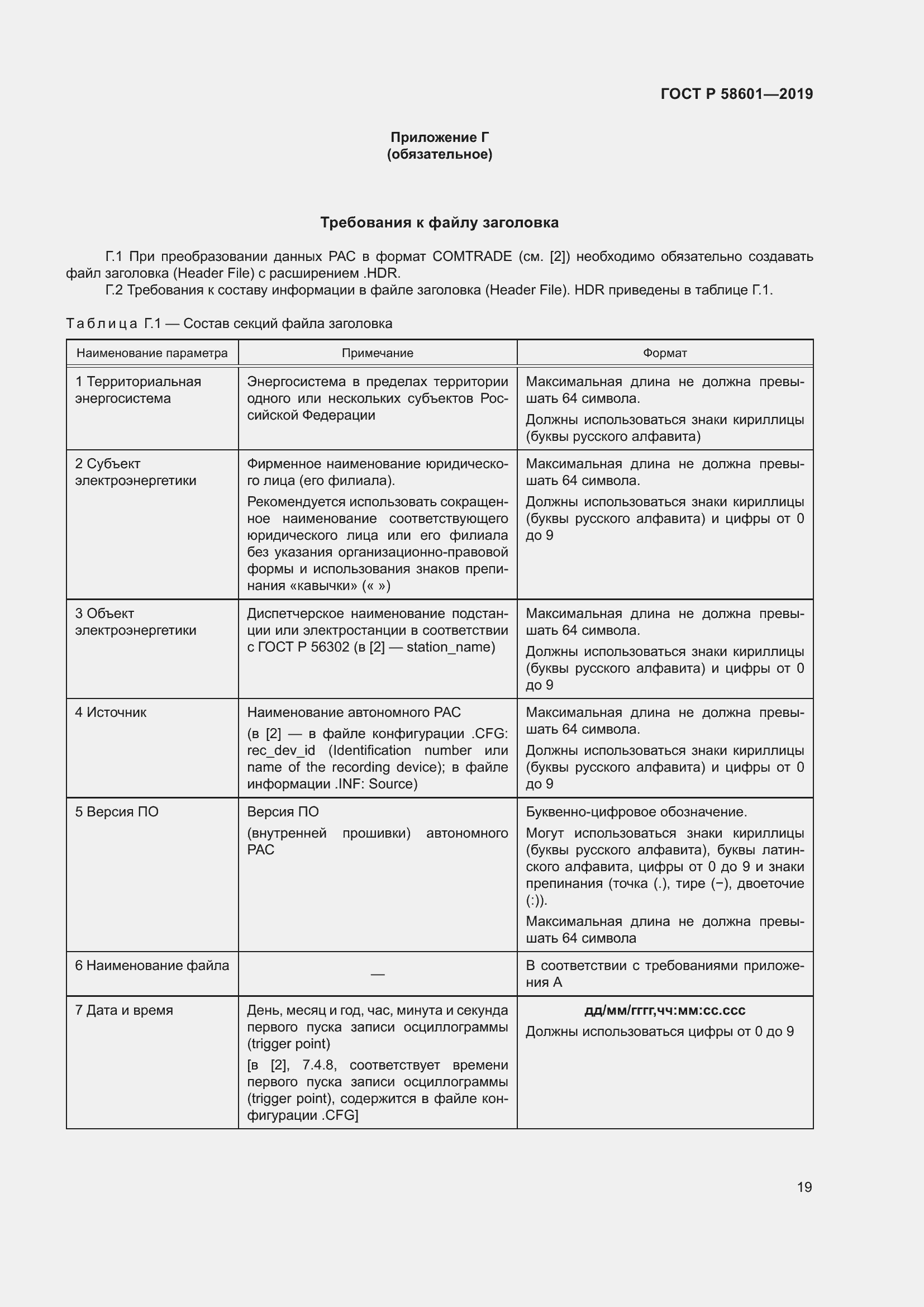 Страница 24 ГОСТ Р 58601-2019