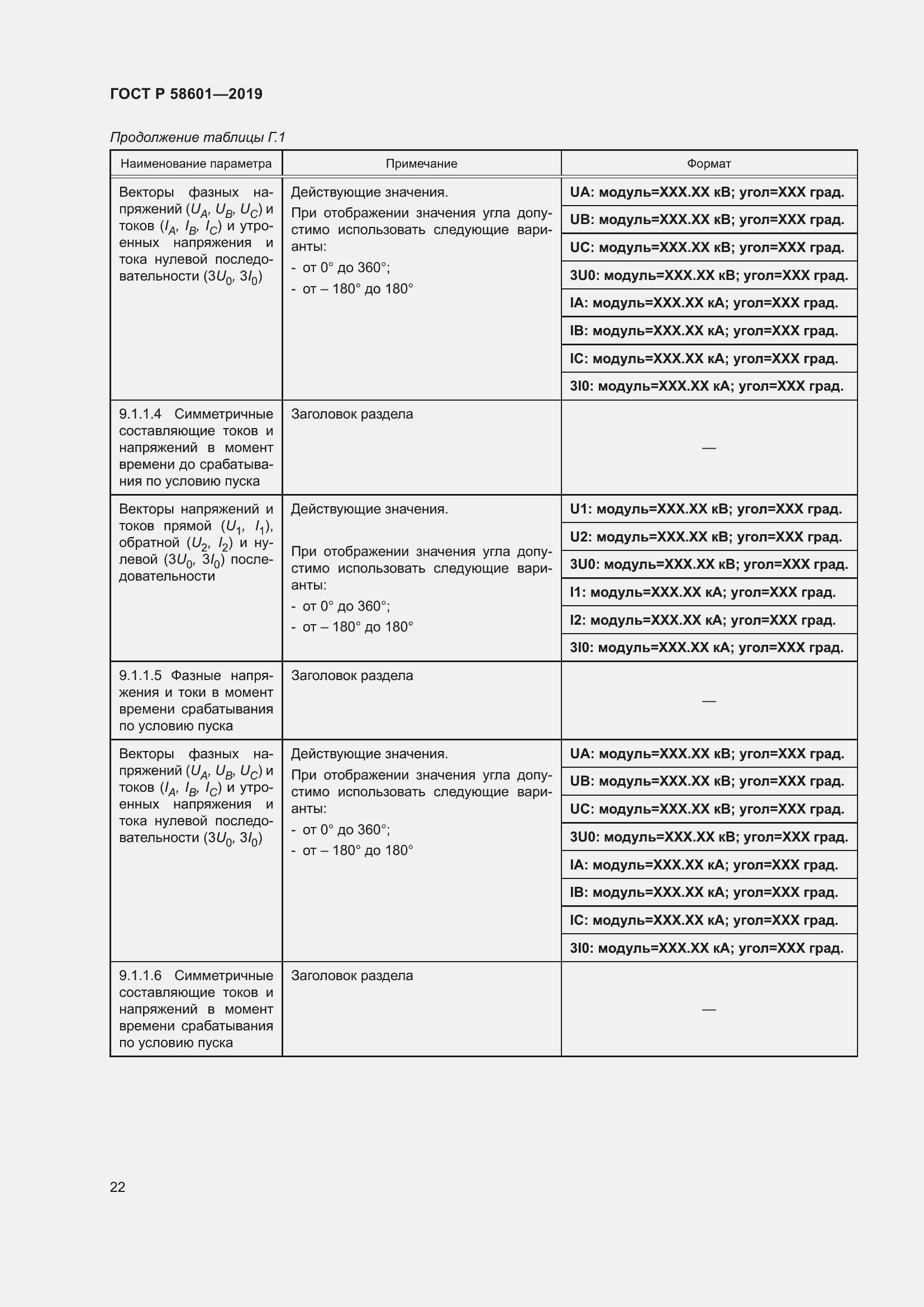 Страница 27 ГОСТ Р 58601-2019