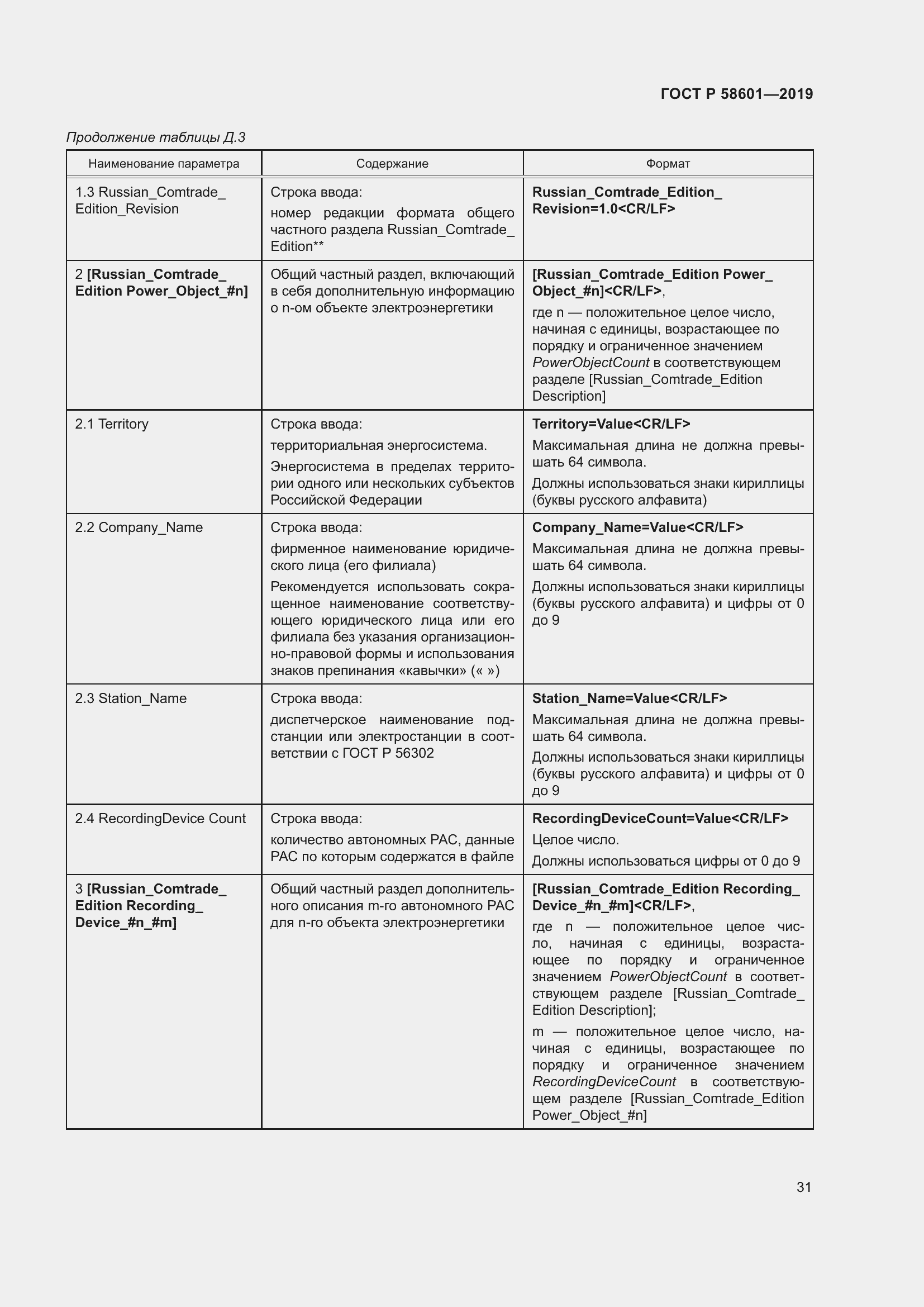 Страница 36 ГОСТ Р 58601-2019