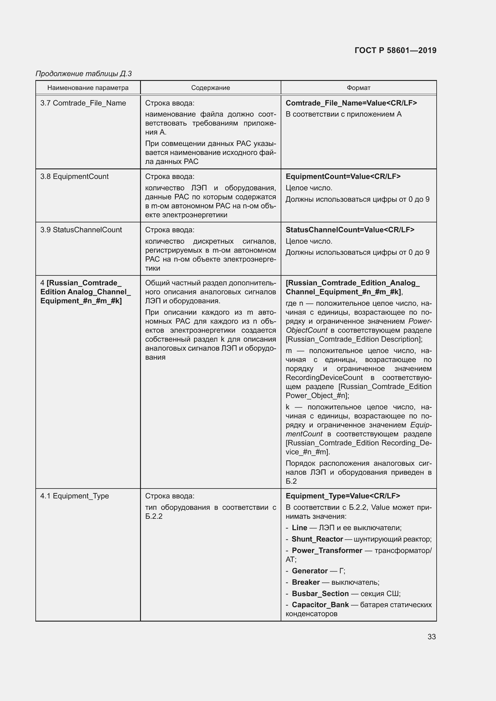 Страница 38 ГОСТ Р 58601-2019