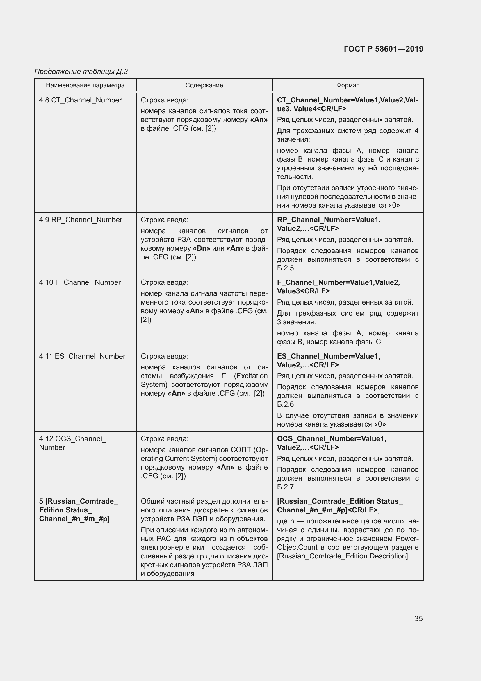 Страница 40 ГОСТ Р 58601-2019