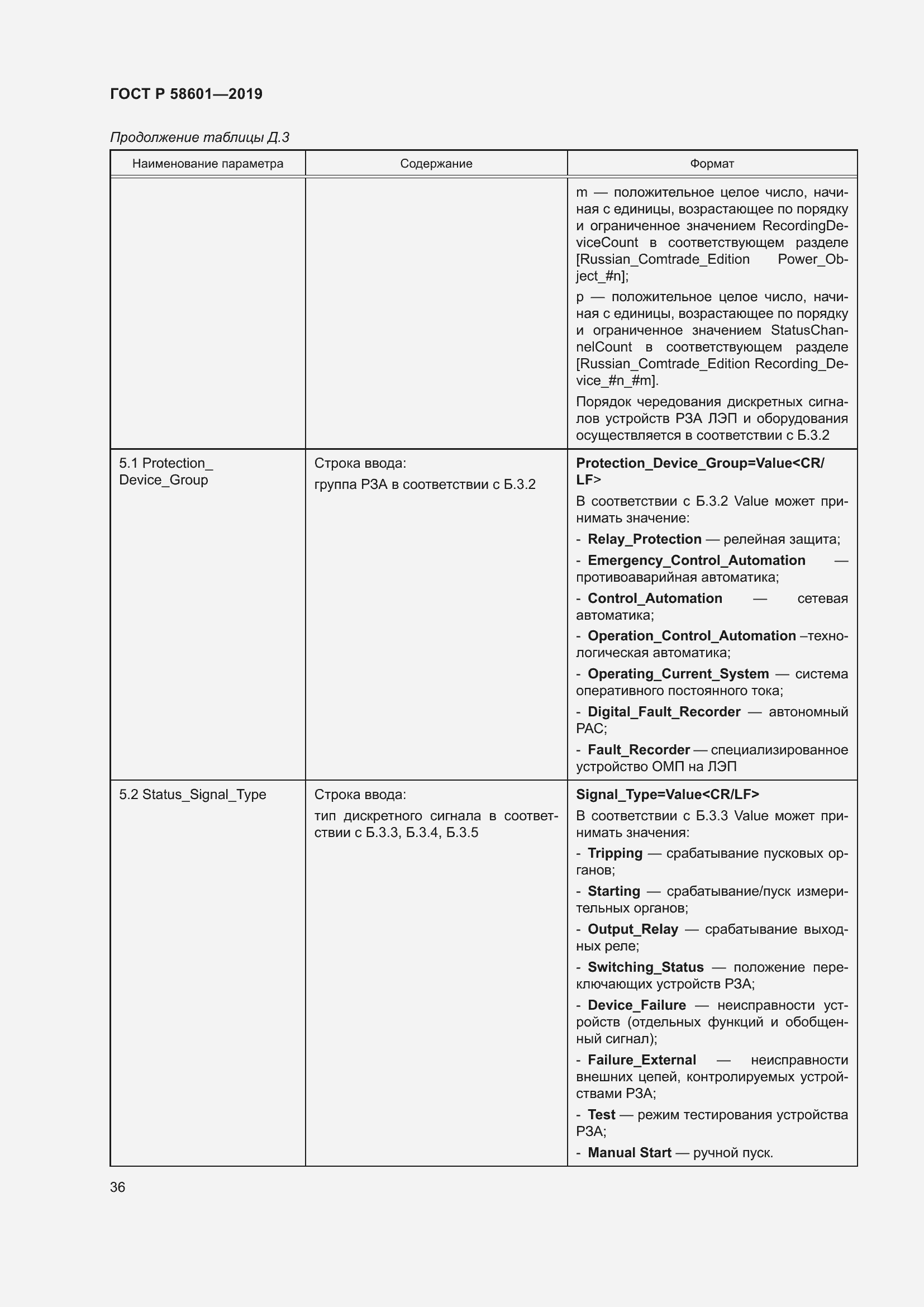 Страница 41 ГОСТ Р 58601-2019