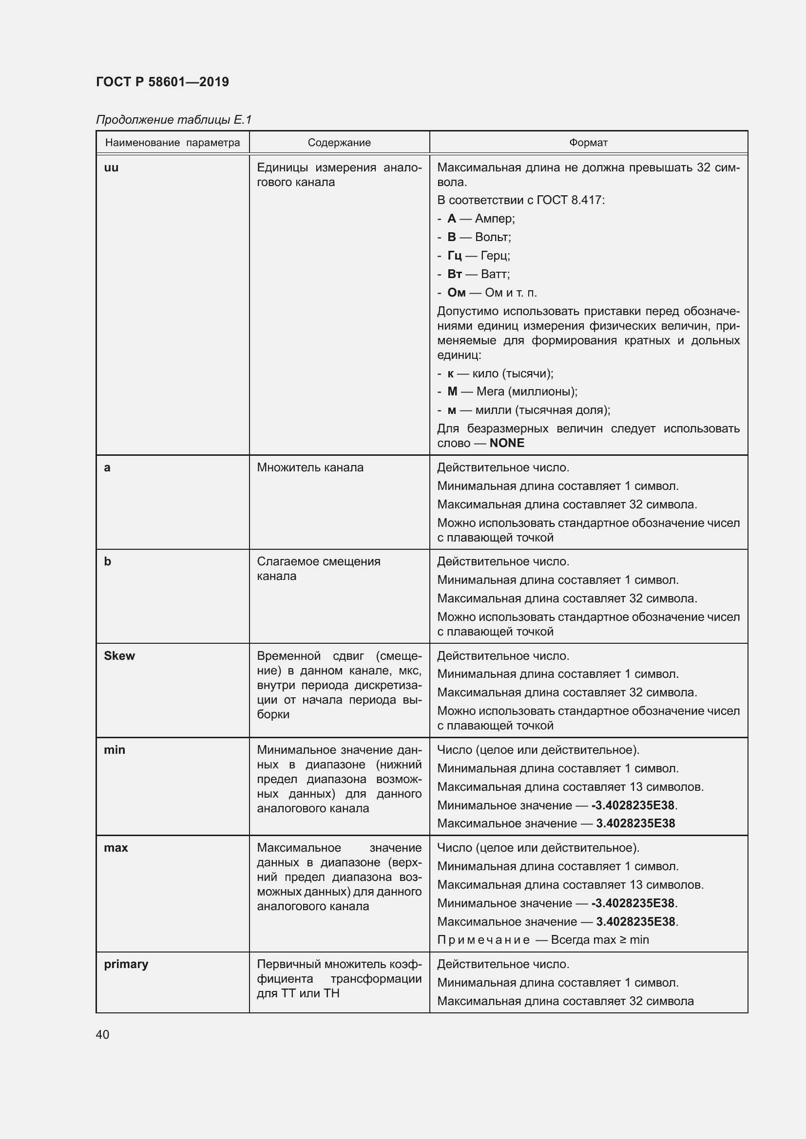 Страница 45 ГОСТ Р 58601-2019