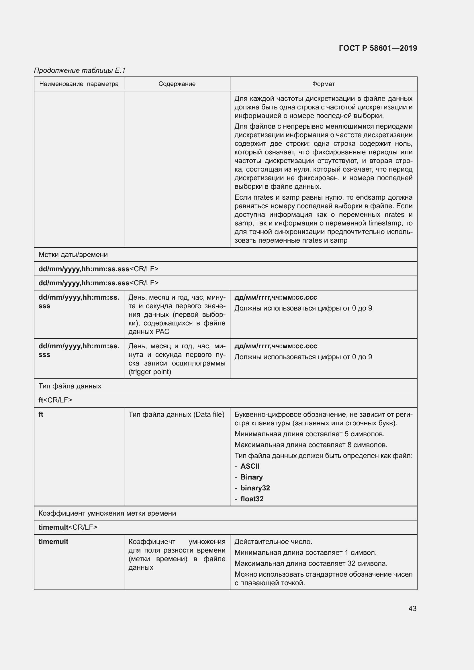 Страница 48 ГОСТ Р 58601-2019