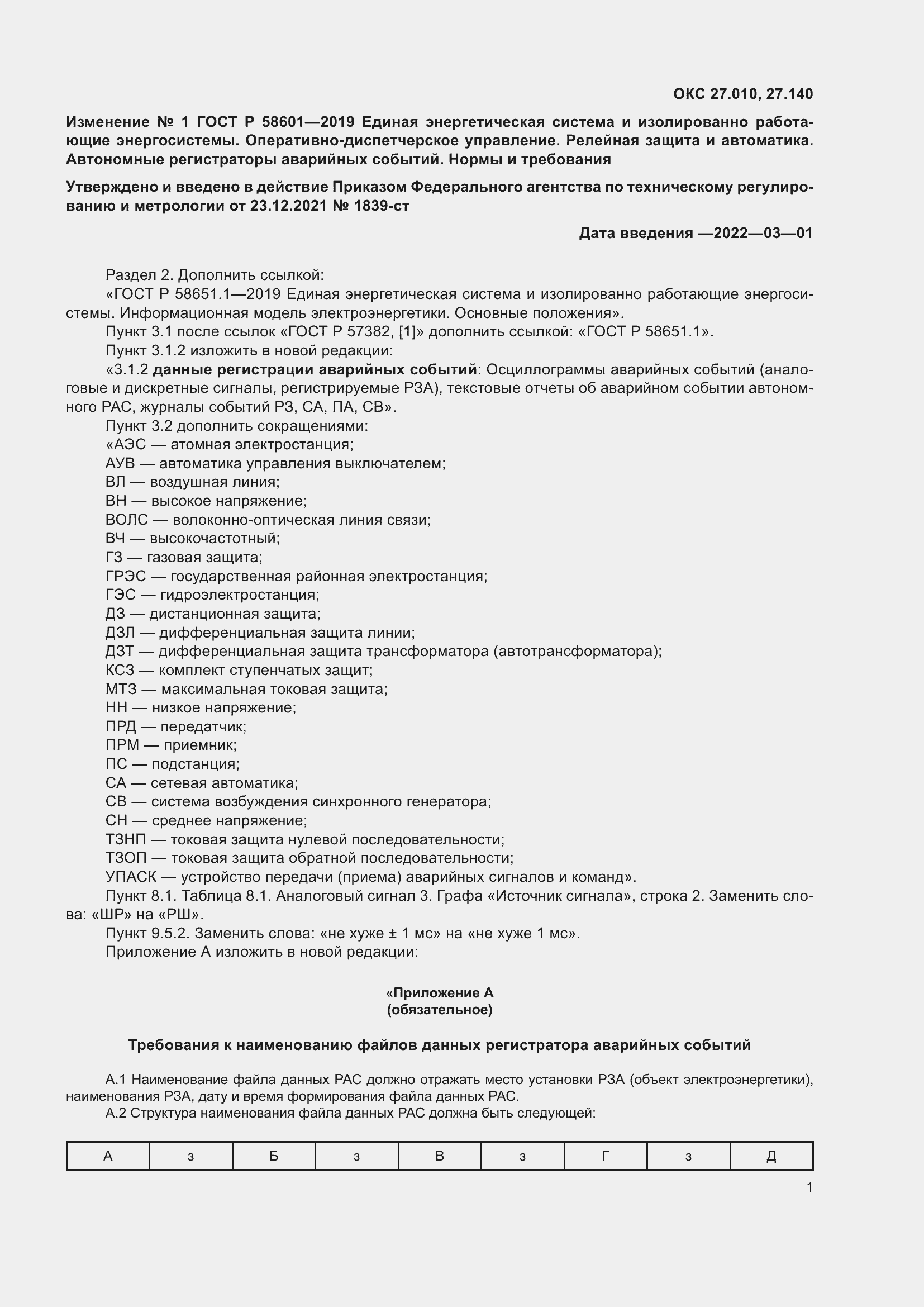 Приложение №1