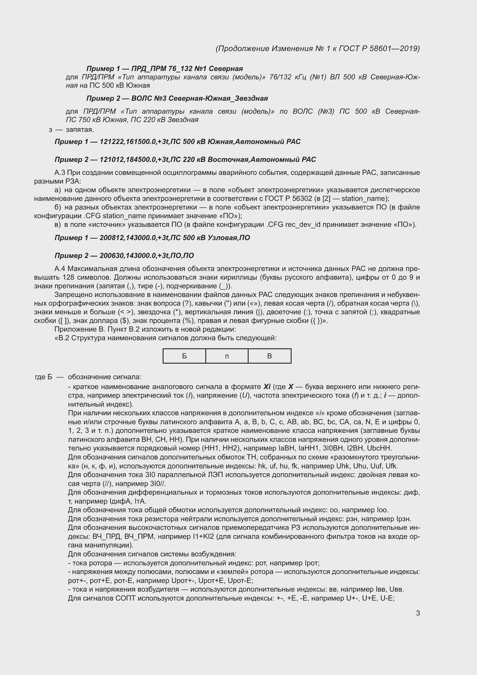 Приложение №1