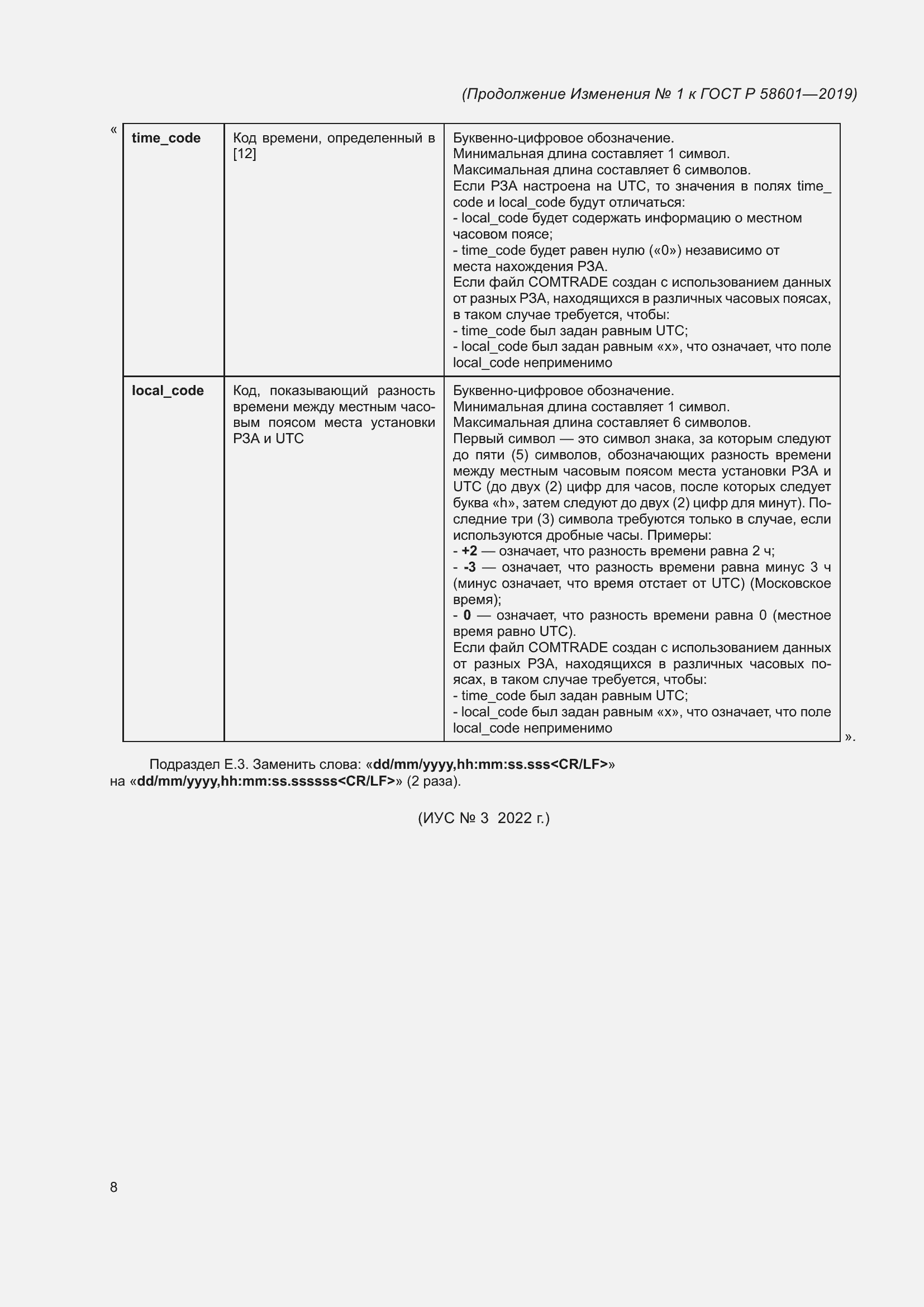 Приложение №1