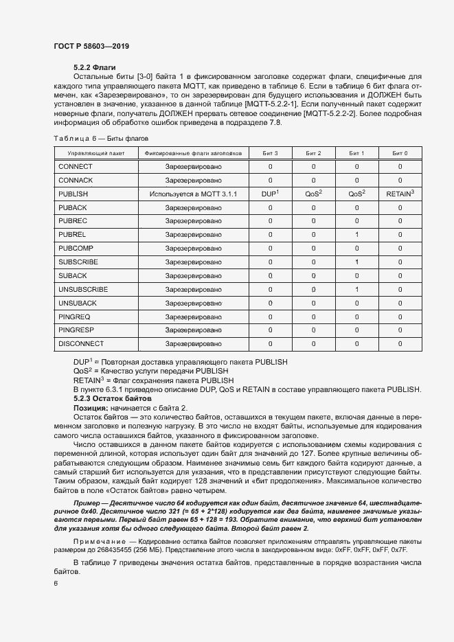 Страница 11 ГОСТ Р 58603-2019