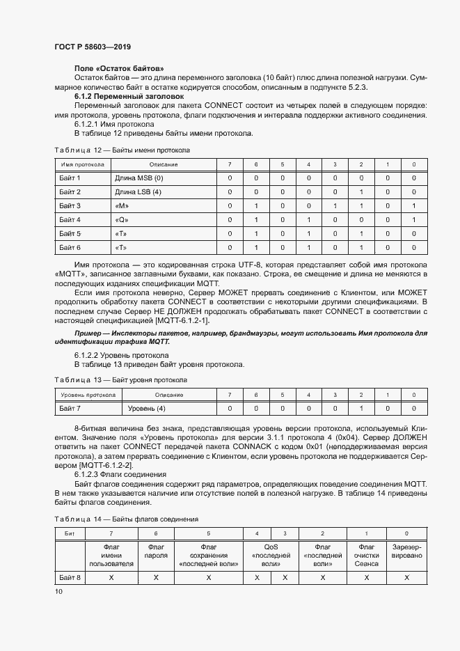 Страница 15 ГОСТ Р 58603-2019