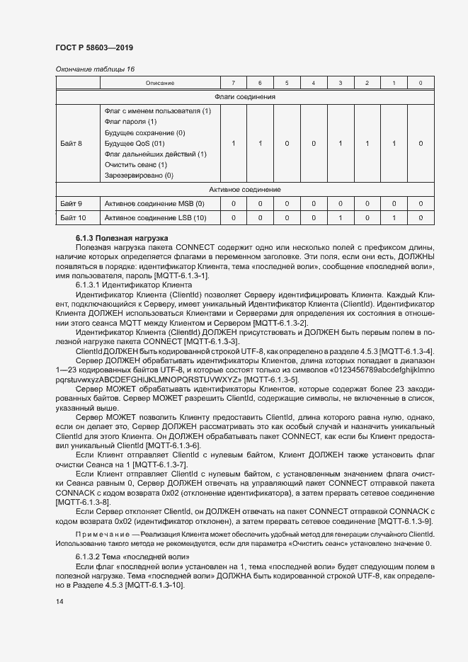 Страница 19 ГОСТ Р 58603-2019
