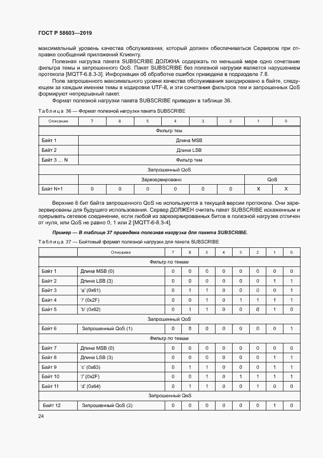Страница 29 ГОСТ Р 58603-2019