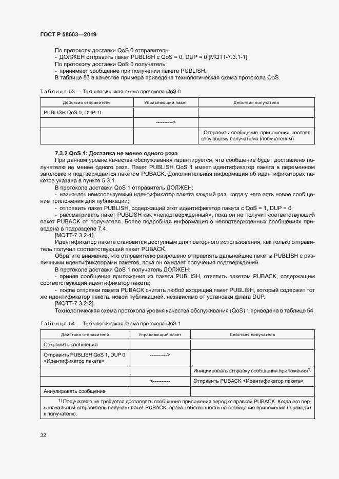Страница 37 ГОСТ Р 58603-2019