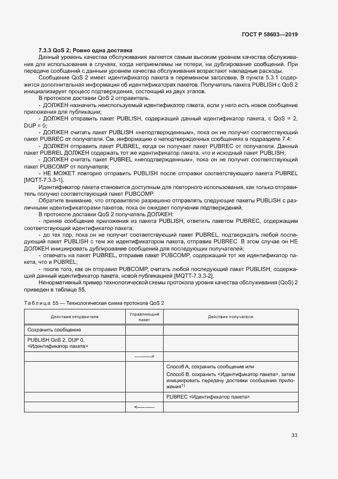 Страница 38 ГОСТ Р 58603-2019