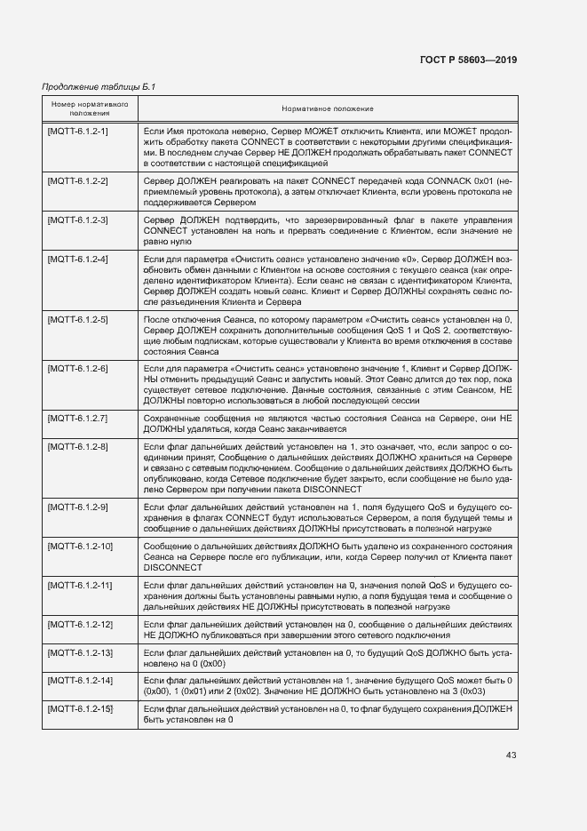 Страница 48 ГОСТ Р 58603-2019