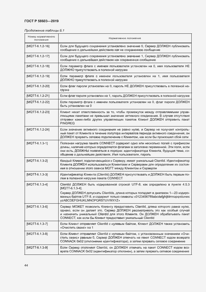 Страница 49 ГОСТ Р 58603-2019