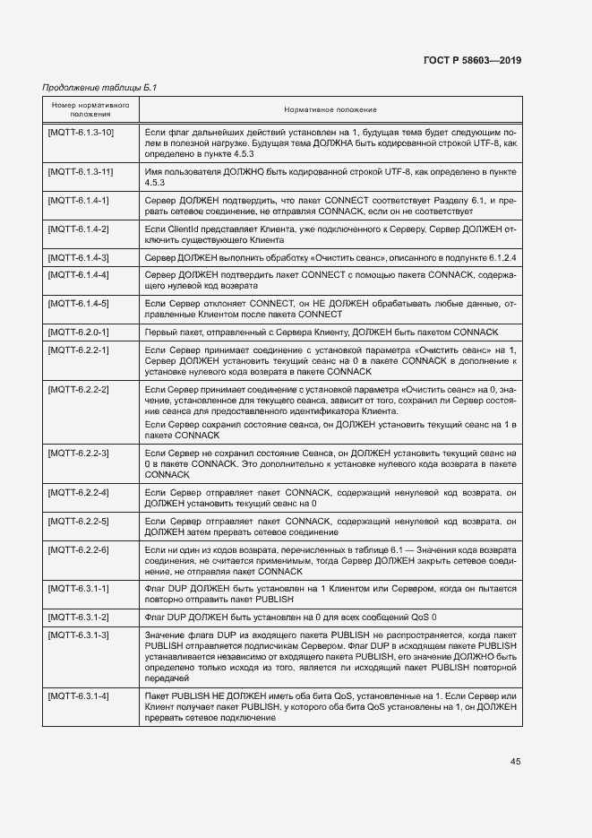 Страница 50 ГОСТ Р 58603-2019