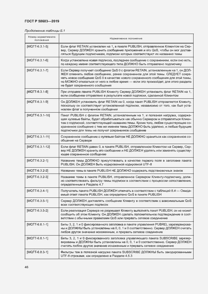 Страница 51 ГОСТ Р 58603-2019