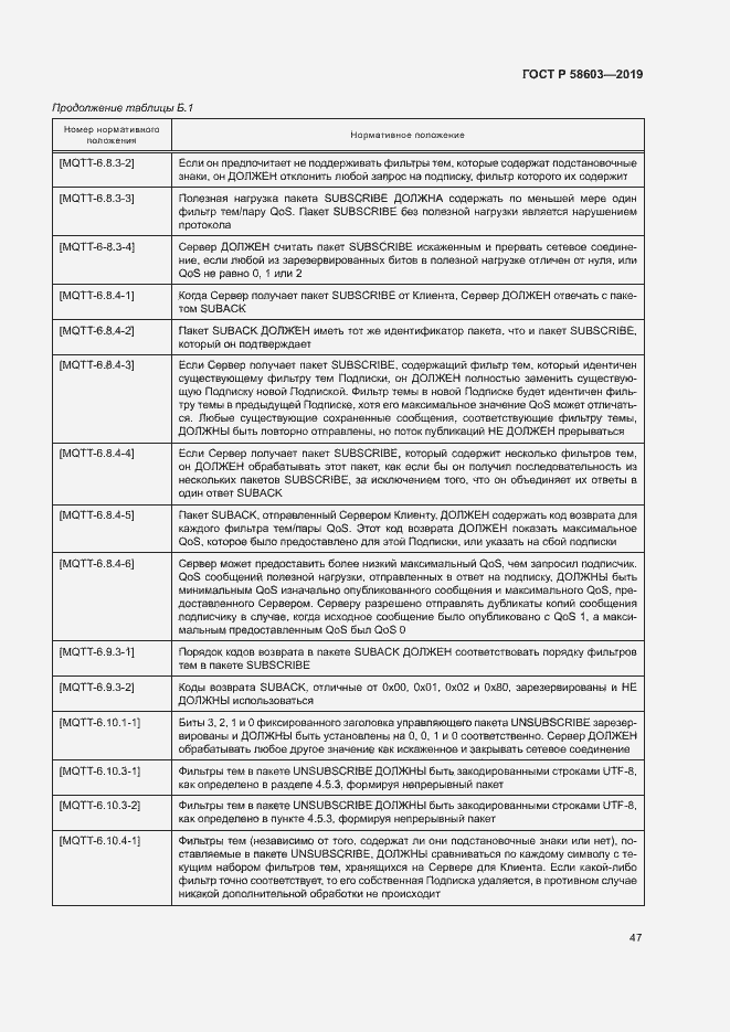 Страница 52 ГОСТ Р 58603-2019