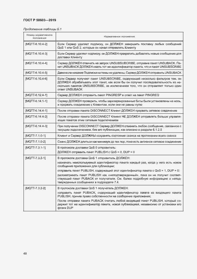 Страница 53 ГОСТ Р 58603-2019