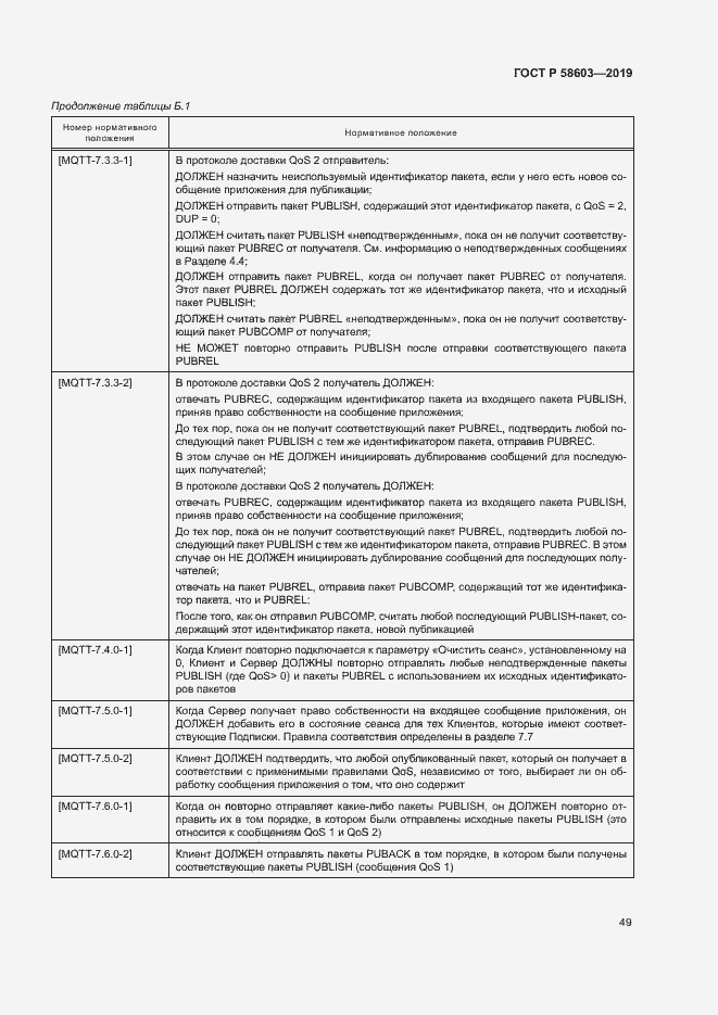 Страница 54 ГОСТ Р 58603-2019