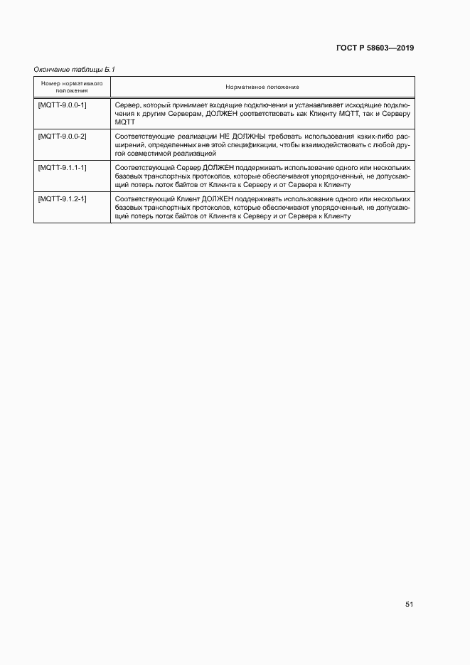 Страница 56 ГОСТ Р 58603-2019