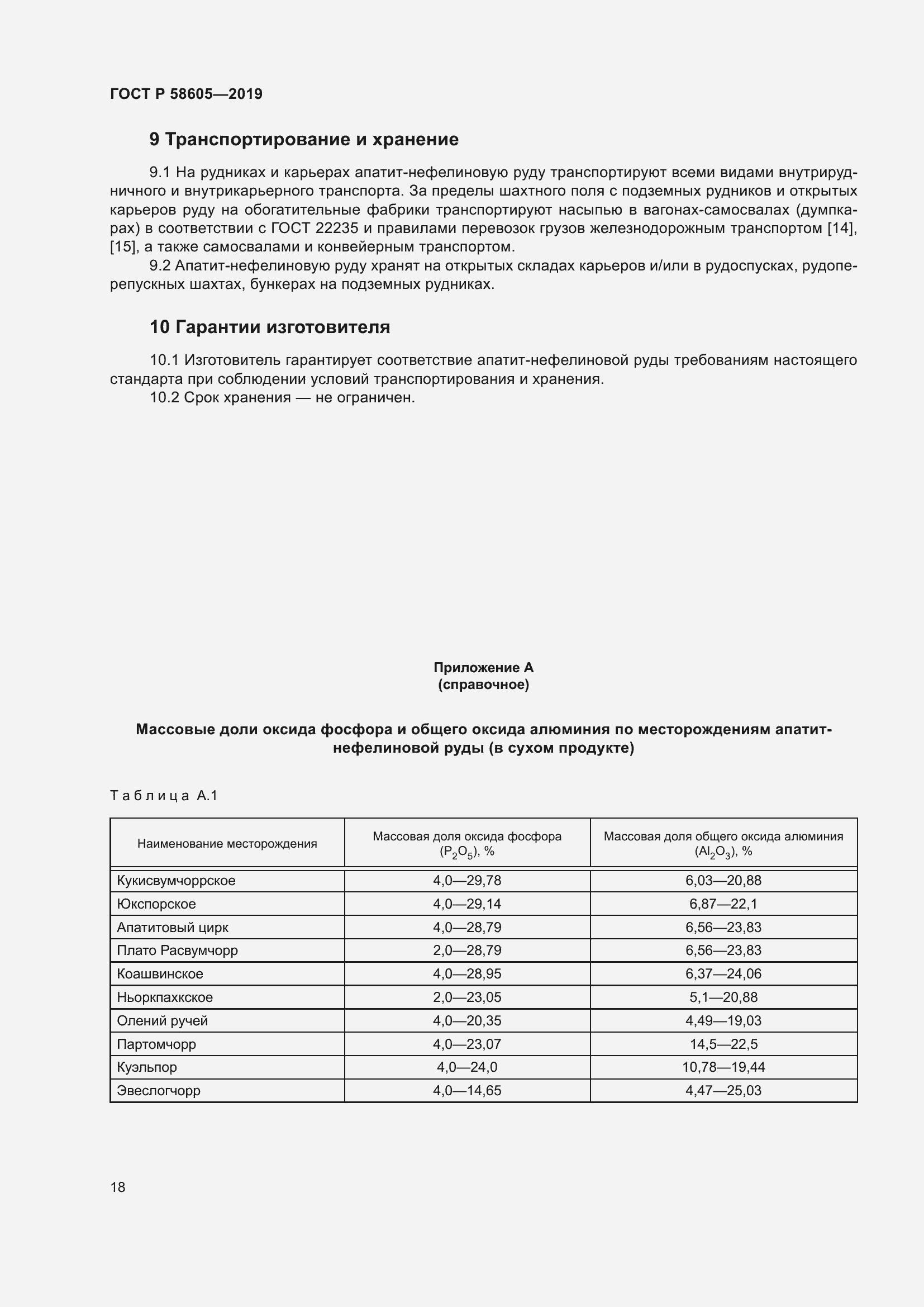 Страница 22 ГОСТ Р 58605-2019