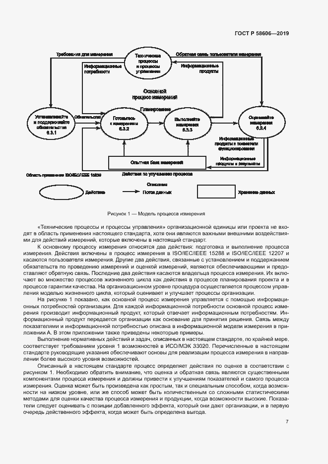 Страница 11 ГОСТ Р 58606-2019