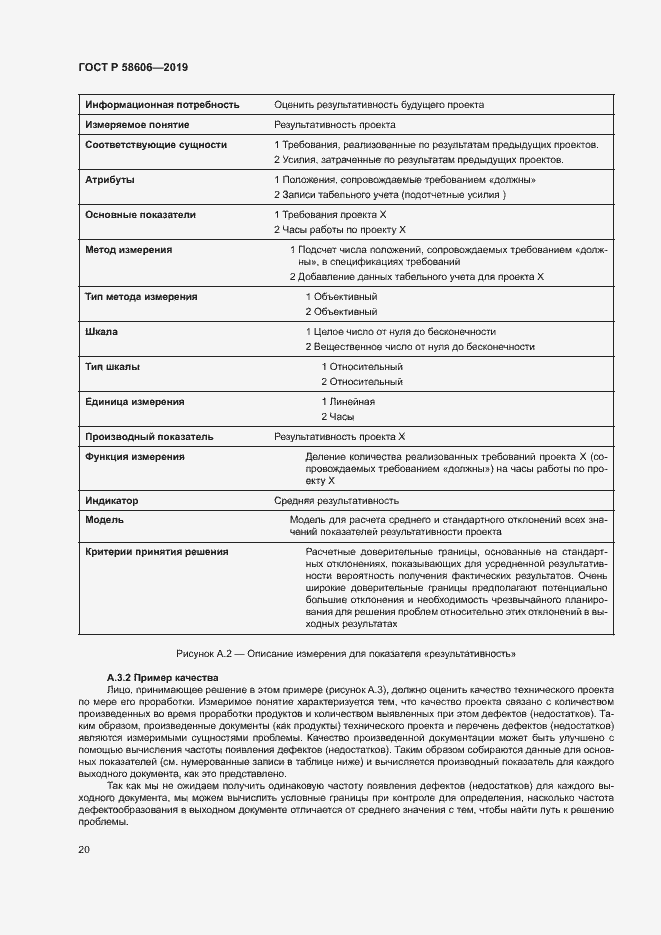 Страница 24 ГОСТ Р 58606-2019