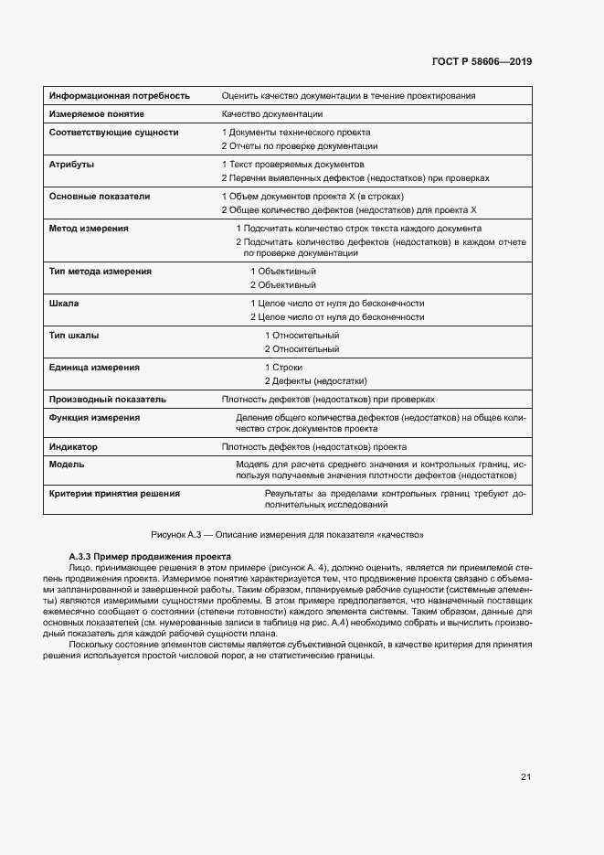 Страница 25 ГОСТ Р 58606-2019