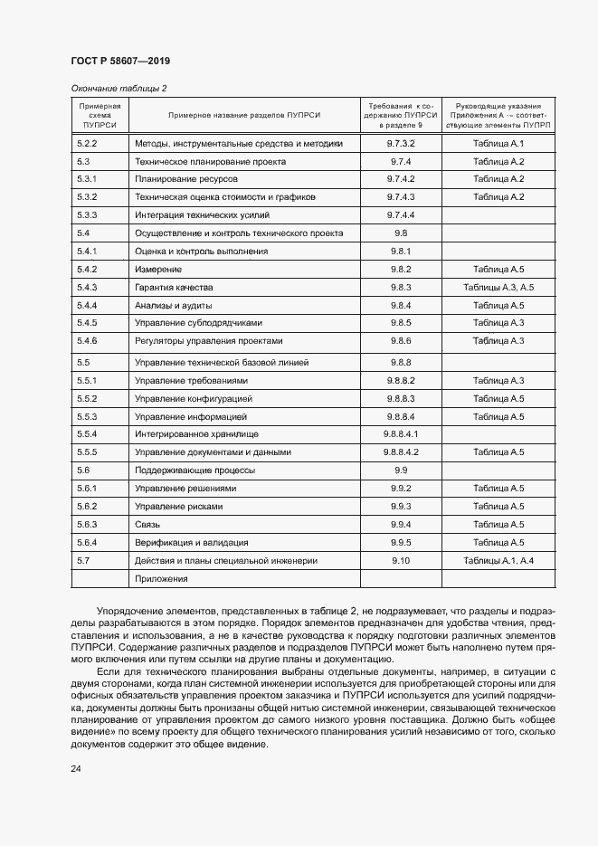 Страница 30 ГОСТ Р 58607-2019