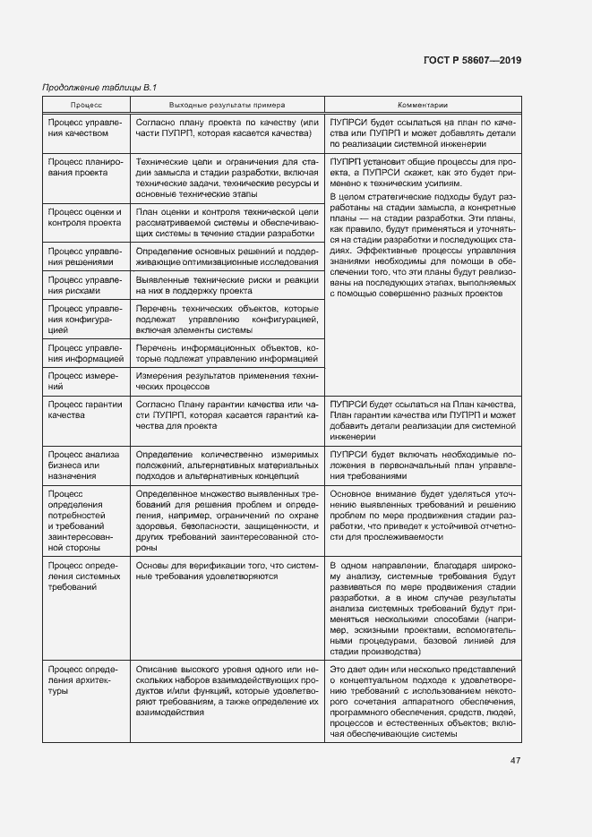Страница 53 ГОСТ Р 58607-2019