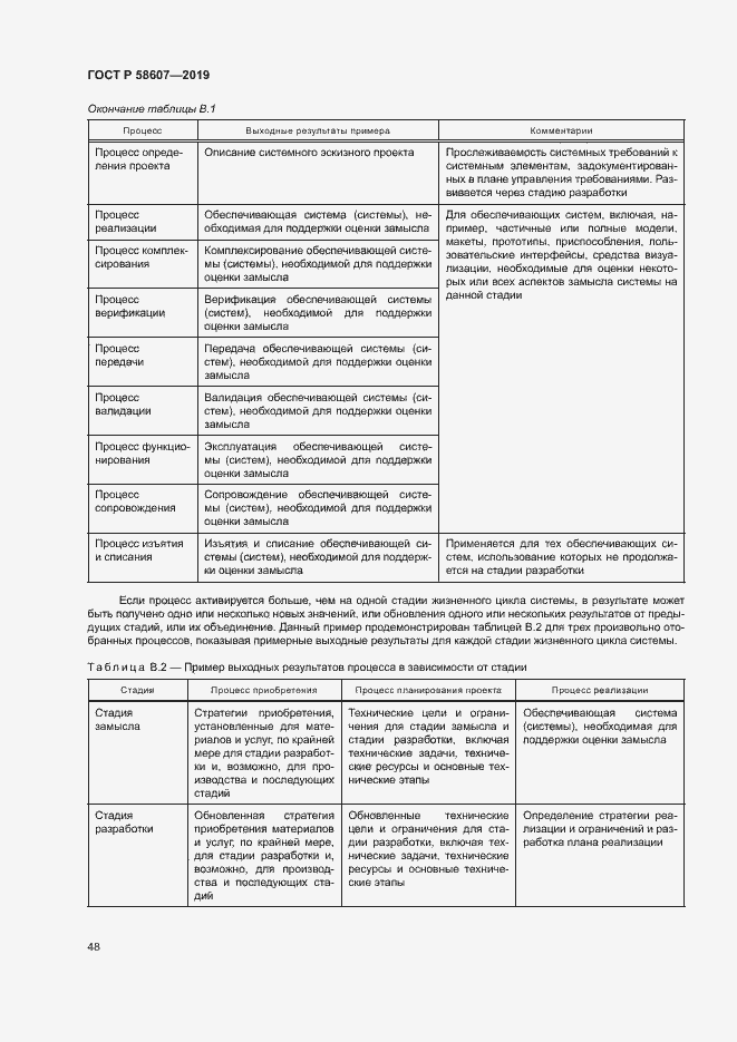 Страница 54 ГОСТ Р 58607-2019