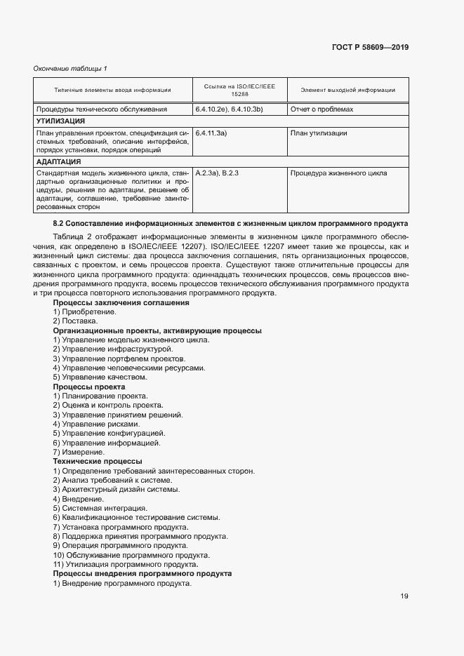 Страница 23 ГОСТ Р 58609-2019