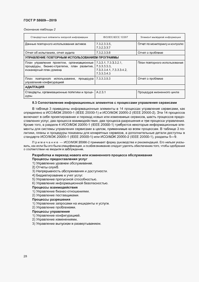 Страница 32 ГОСТ Р 58609-2019