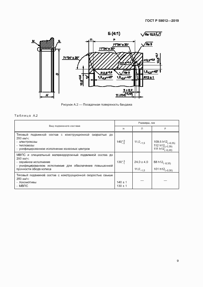 Страница 11 ГОСТ Р 58612-2019