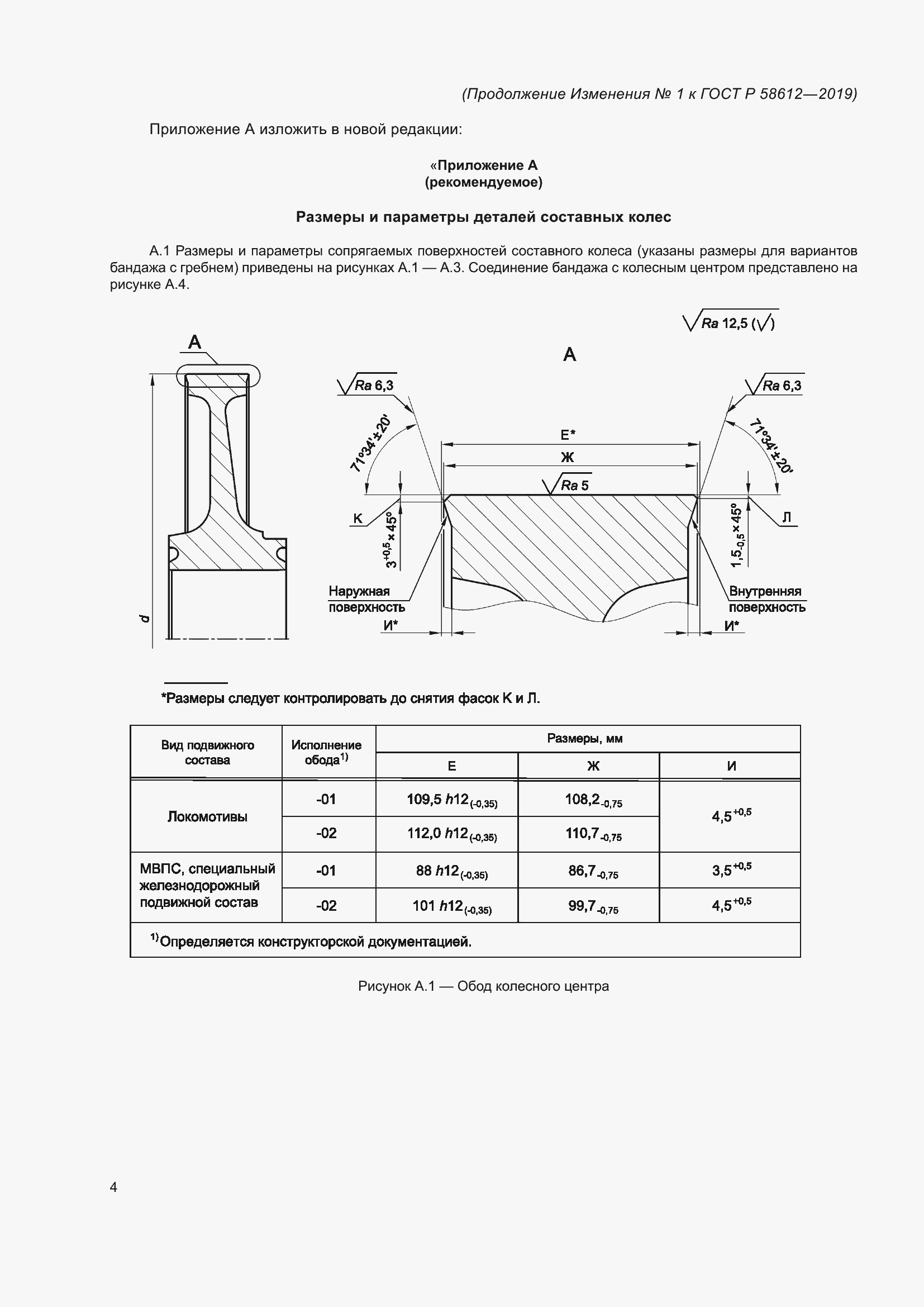 Приложение №1
